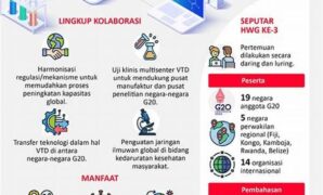 kolaborasi-internasional-distribusi-vaksin_469473e59.jpg