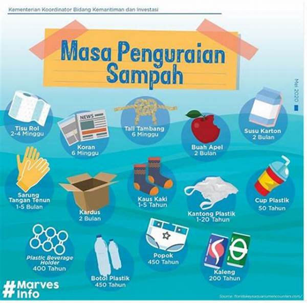 proses-alami-penguraian-sampah_3af2e017c.jpg