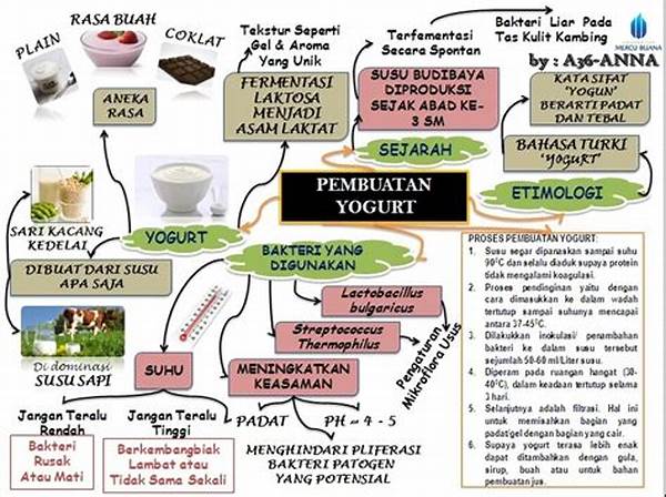 penggunaan-enzim-pada-pembuatan-yogurt_433219c3b.jpg