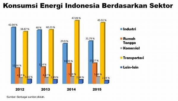 pengurangan-konsumsi-energi-industri_3edd215a4.jpg