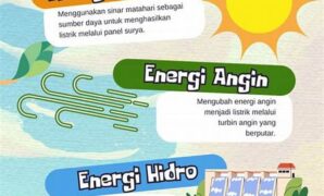 sumber-energi-berkelanjutan-baru_8e53bbfb8.jpg